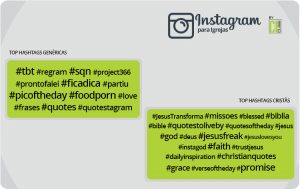 Hashtags cristãs mais usadas no Instagram